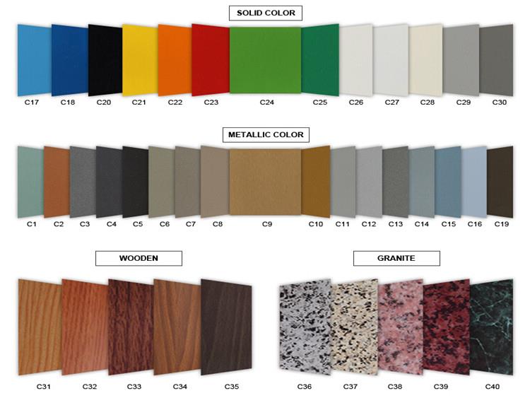 panel sheet.jpg